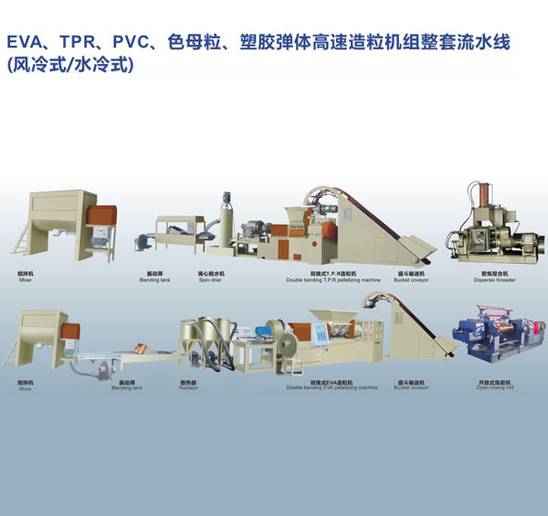 EVA,TPR,PVC,色母粒、塑膠彈性體高速造粒機(jī)組整套流水線（風(fēng)冷式、水冷式）